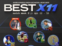 Franklin senior Brenna Nichols headlines girls soccer Best X11 for week 3