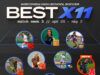 One week, four games, eight goals: Amara Leppla named XTT Player of the Week
