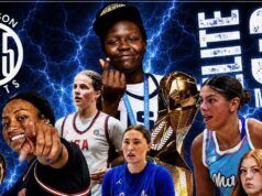 Madison365 Sports Elite 35: Girls basketball