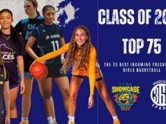 Girls Basketball Class of 2030 Top 75